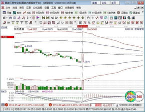 阿里巴巴赴港上市彰顯信心 定價(jià)不打折，科技服務(wù)生態(tài)再升級(jí)